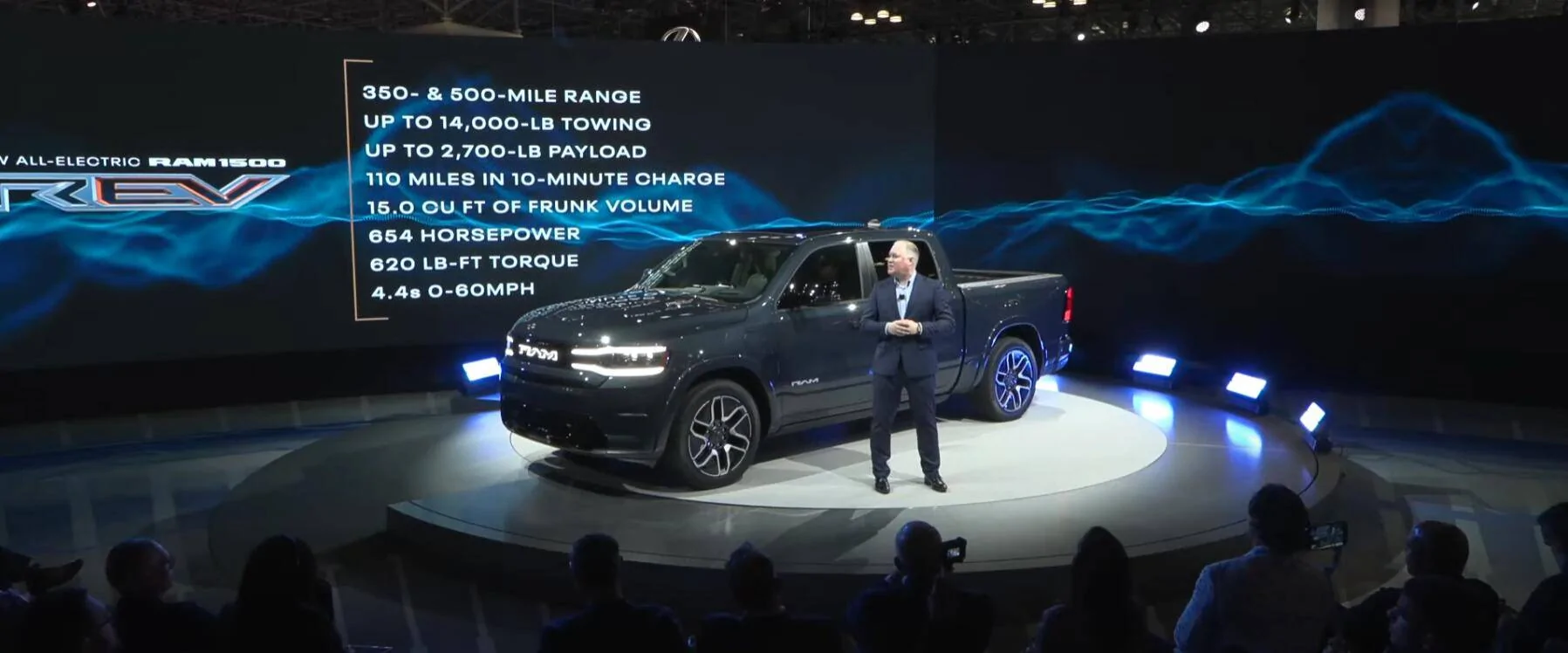 Ram 1500 REV Ram 1500 REV Specs Released! Up to 500 Miles Range, 654 HP/ 620 lb-ft, 14,000 LBS Towing, 2,700 LBS Payload 1680702694524-png