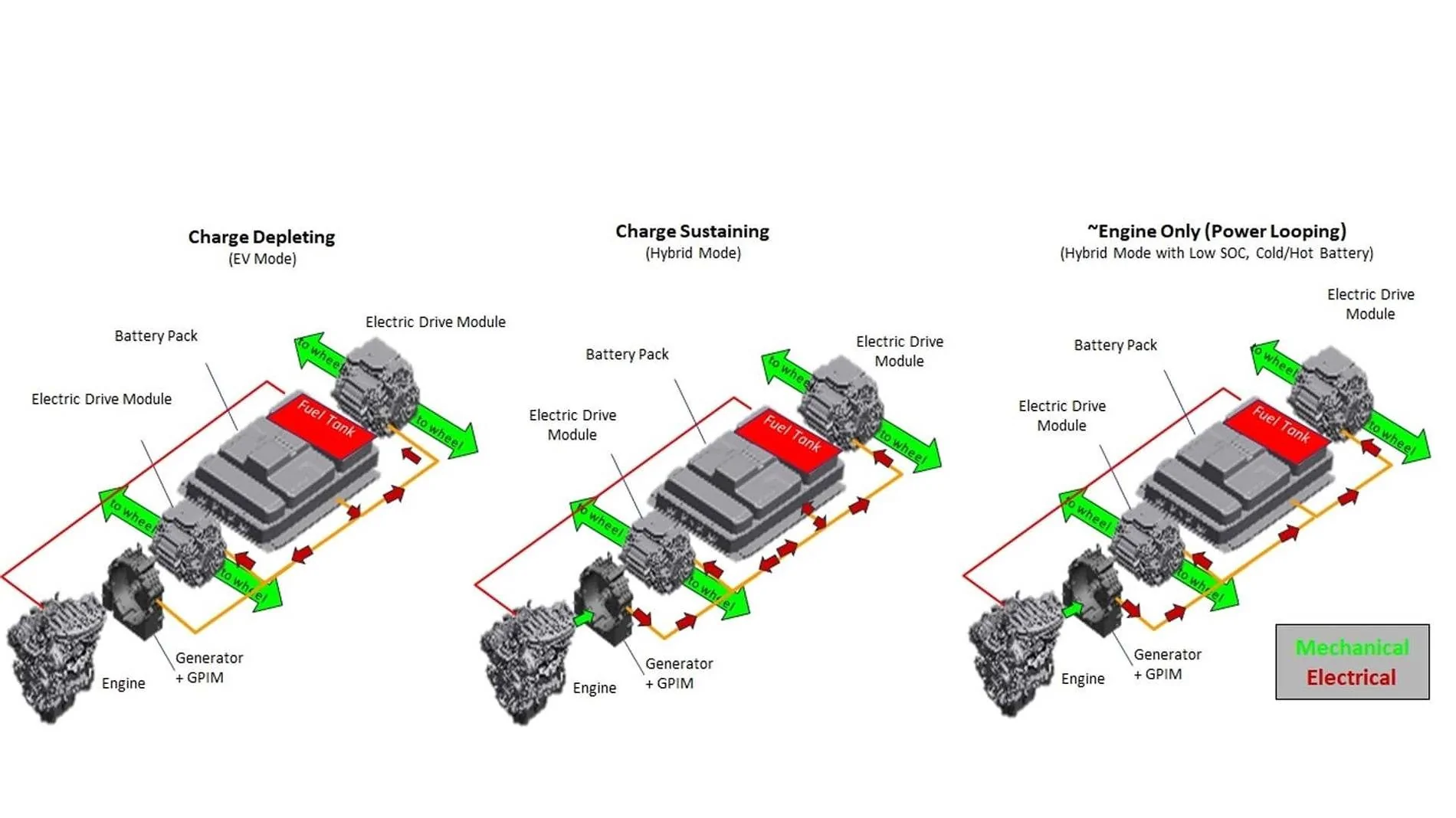 Ram 1500 REV Is the Ram Ramcharger The Goldilocks Truck? 1744463763341-uu